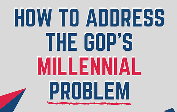 GOPs Millennial problem